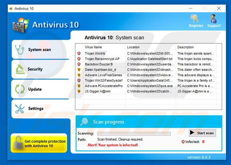 Antivirus 10 fake antivirus program