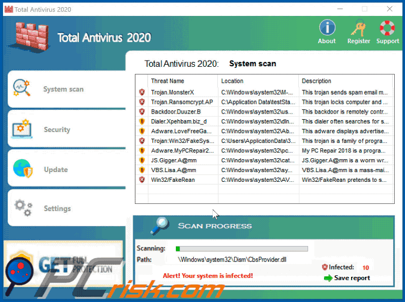 Appearance of Total Antivirus 2020 fake antivirus (GIF)