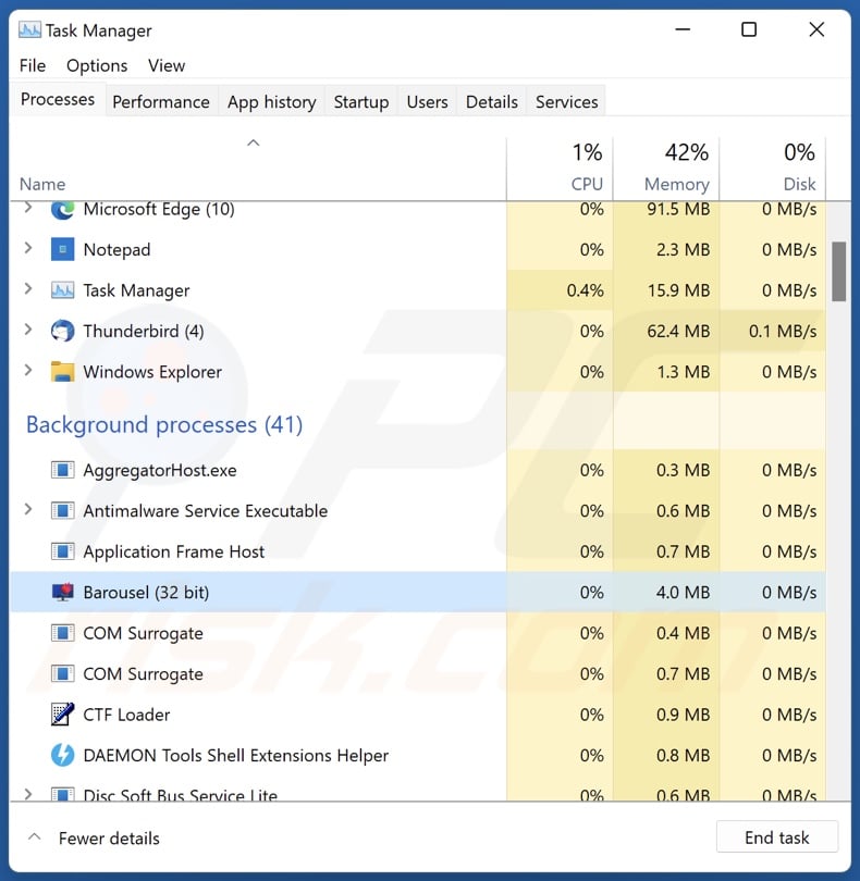 Barousel process on Windows Task Manager (Barousel – process name)