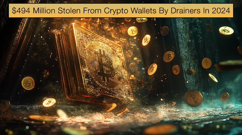 $494 Million Stolen From Crypto Wallets By Drainers In 2024