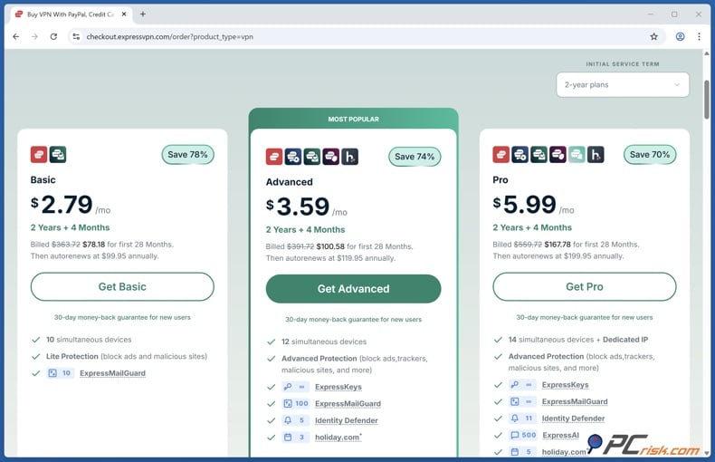 ExpressVPN pricing