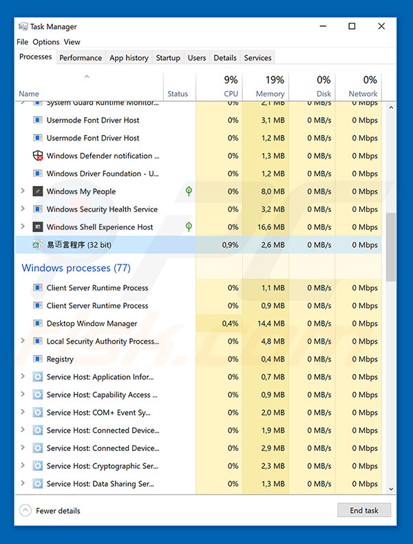 CEIDPageLock in Task Manager