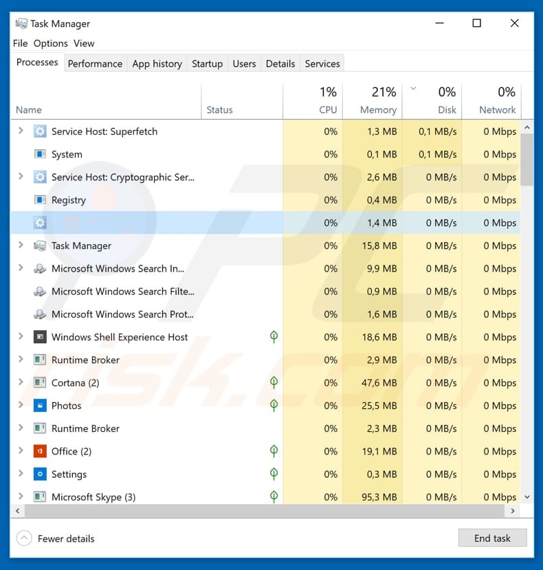 farfli running in task manager as an unnamed service 