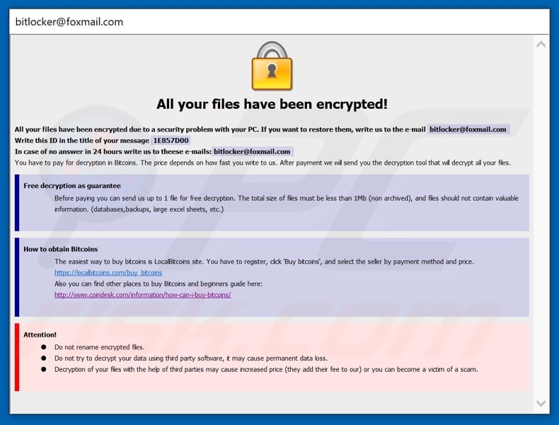best ransomware removal