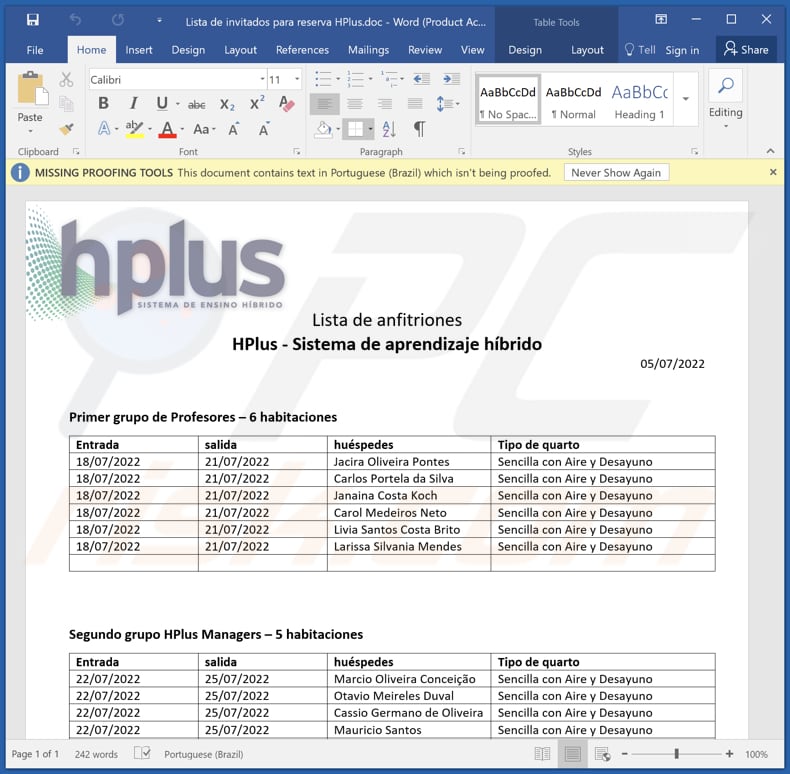 Malicious document distributing OpenDocument malware