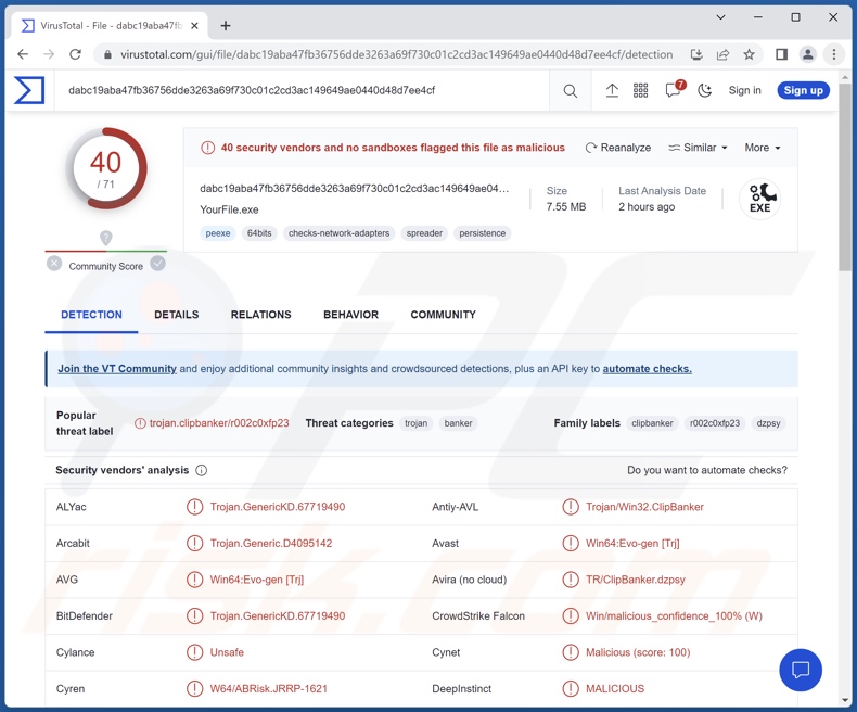 Atlas malware detections on VirusTotal