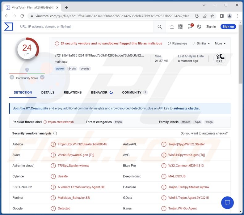 SXH malware