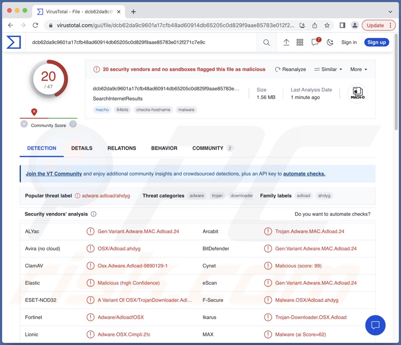 SearchInternetResults adware detections on VirusTotal