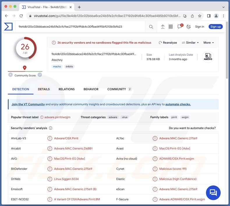 Atechny adware detections on VirusTotal