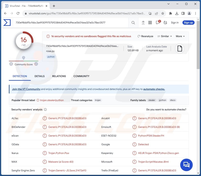 Rose grabber malware