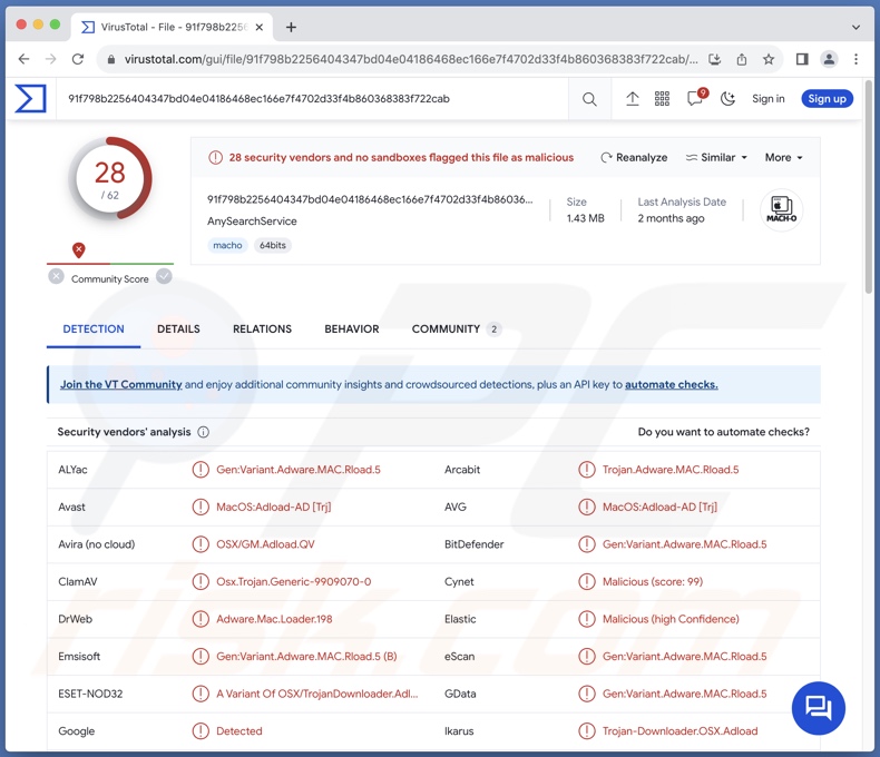 AnySearchService adware detections on VirusTotal