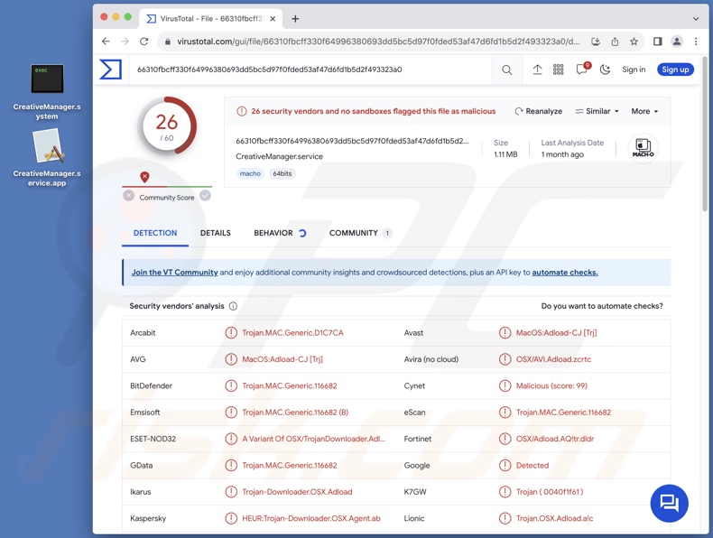 CreativeManager adware detections on VirusTotal