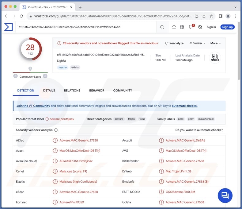 Sighful.app adware detections on VirusTotal