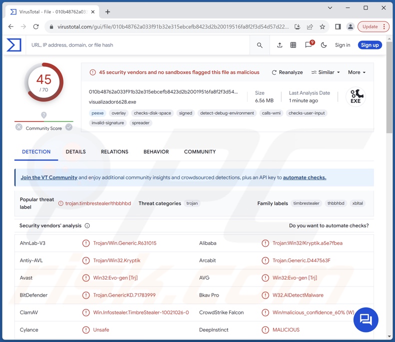 TimbreStealer malware detections on VirusTotal