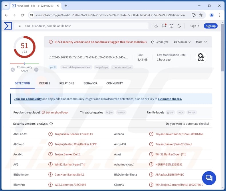 AllaSenha malware detections on VirusTotal