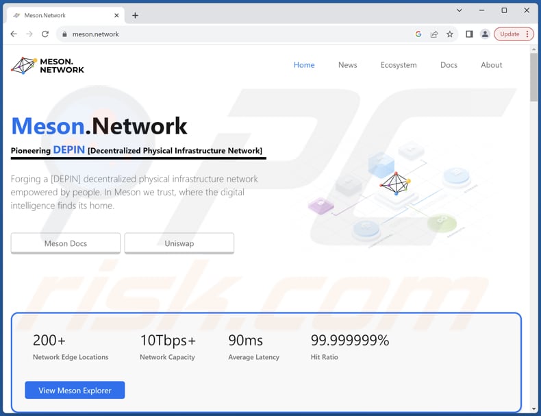 Meson ($MSN) Airdrop Claim scam real website (meson.network)