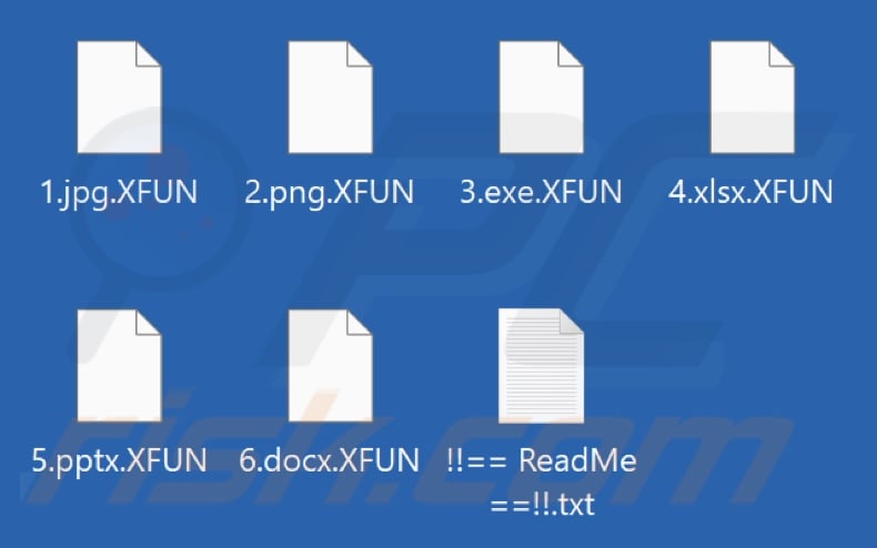 Files encrypted by XFUN ransomware (.XFUN extension)