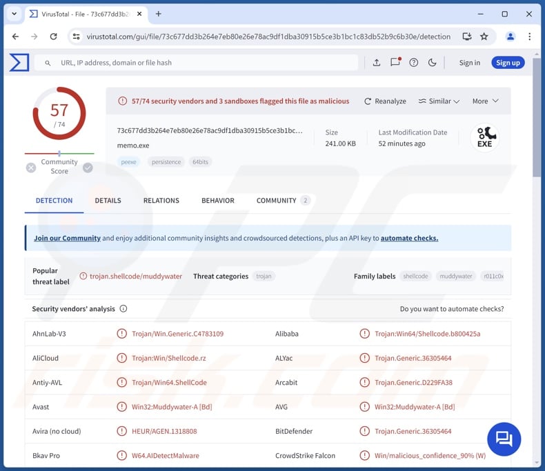 BugSleep malware detections on VirusTotal