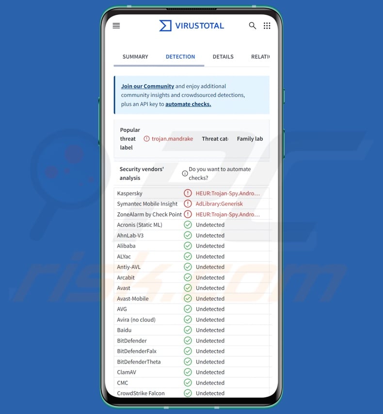 Mandrake malware detections on VirusTotal