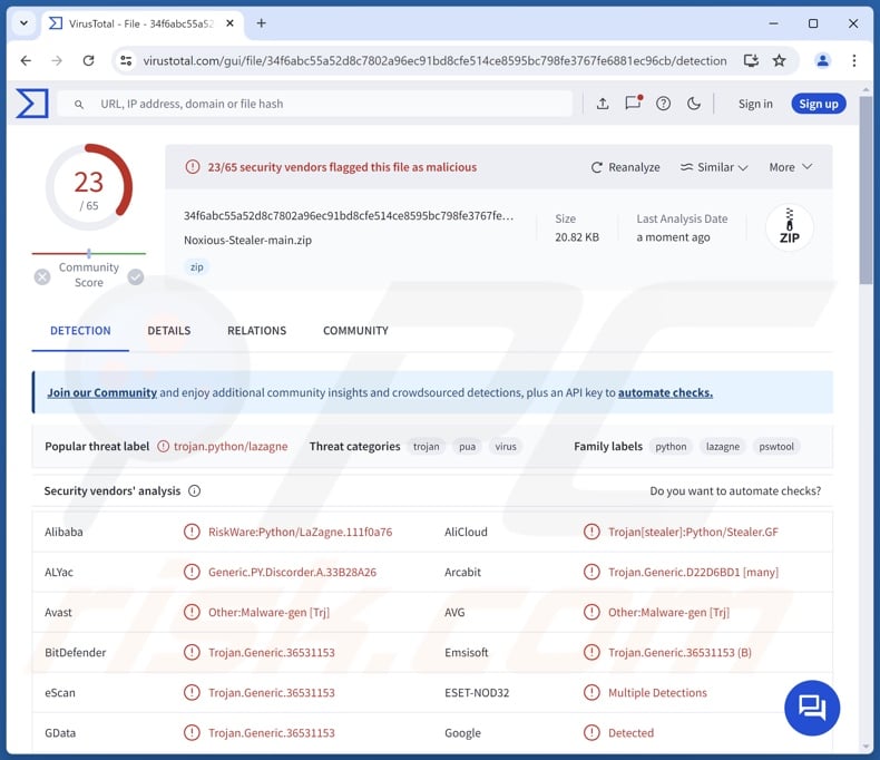 Noxious malware detections on VirusTotal