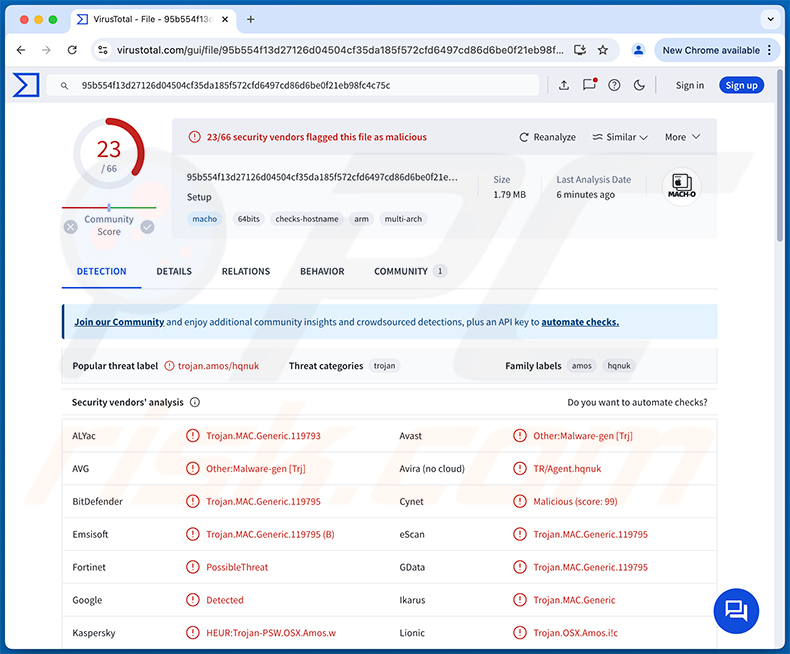 Banshee malware detections on VirusTotal