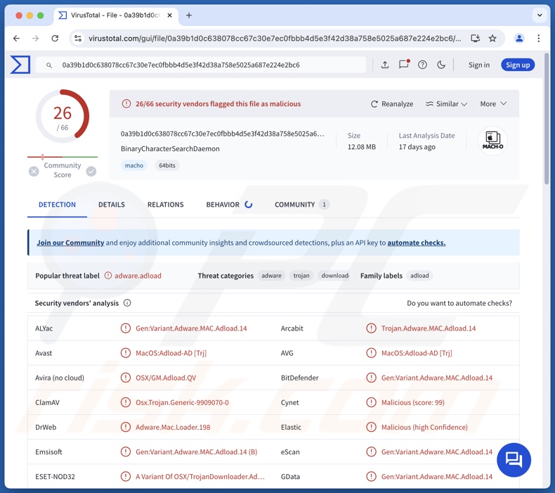 BinaryCharacterSearch adware detections on VirusTotal