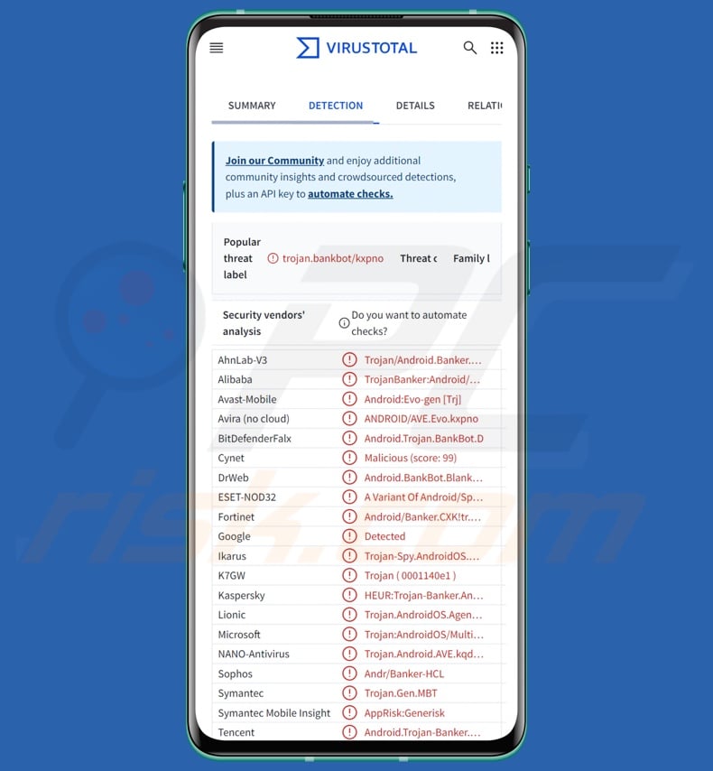 BlankBot malware detections on VirusTotal