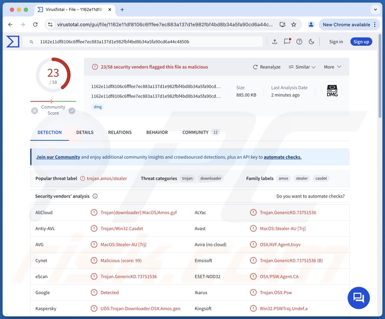 Fake Unarchiver malware detections on VirusTotal