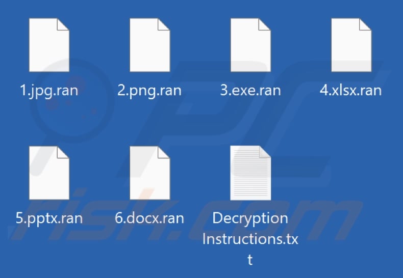 Files encrypted by Prince ransomware (.ran extension)