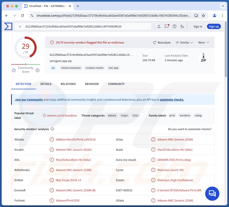 Stringent.app adware detections on VirusTotal