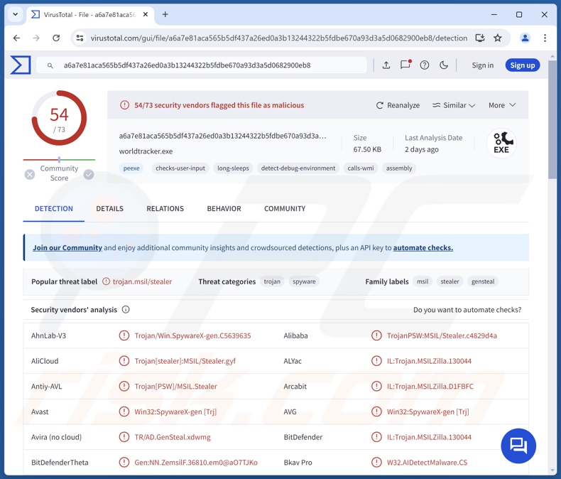 Worldtracker malware detections on VirusTotal