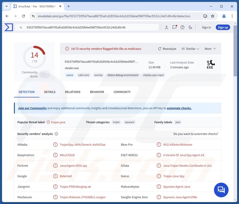 Can malware detections on VirusTotal