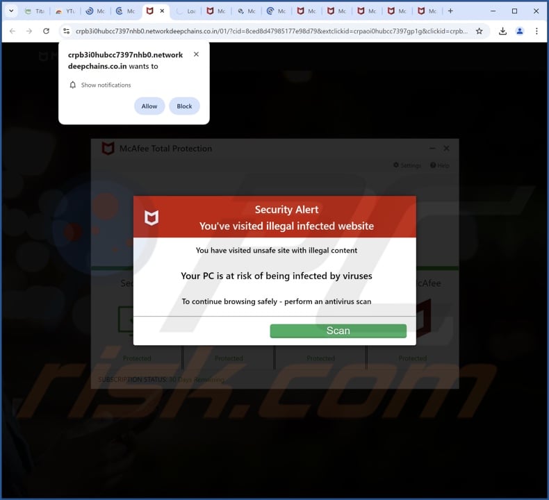 networkdeepchains.co[.]in pop-up redirects