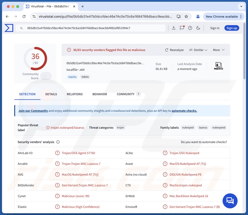 PondRAT malware detections on VirusTotal