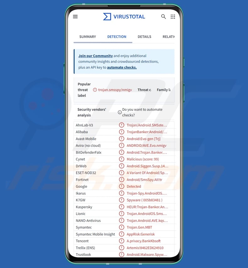 SpyAgent malware detections on VirusTotal