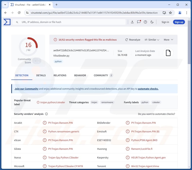 Vilsa malware detections on VirusTotal