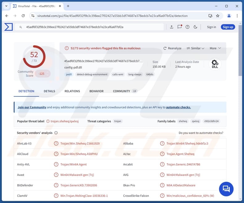 SingleCamper malware