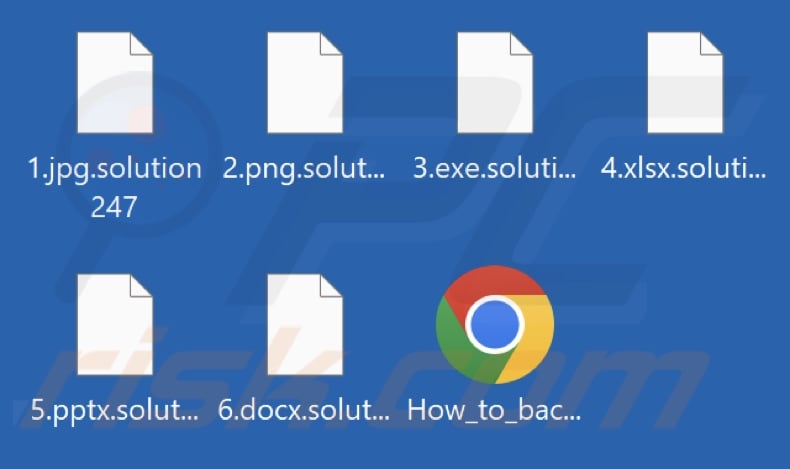 Files encrypted by Solution ransomware (.solution247 extension)