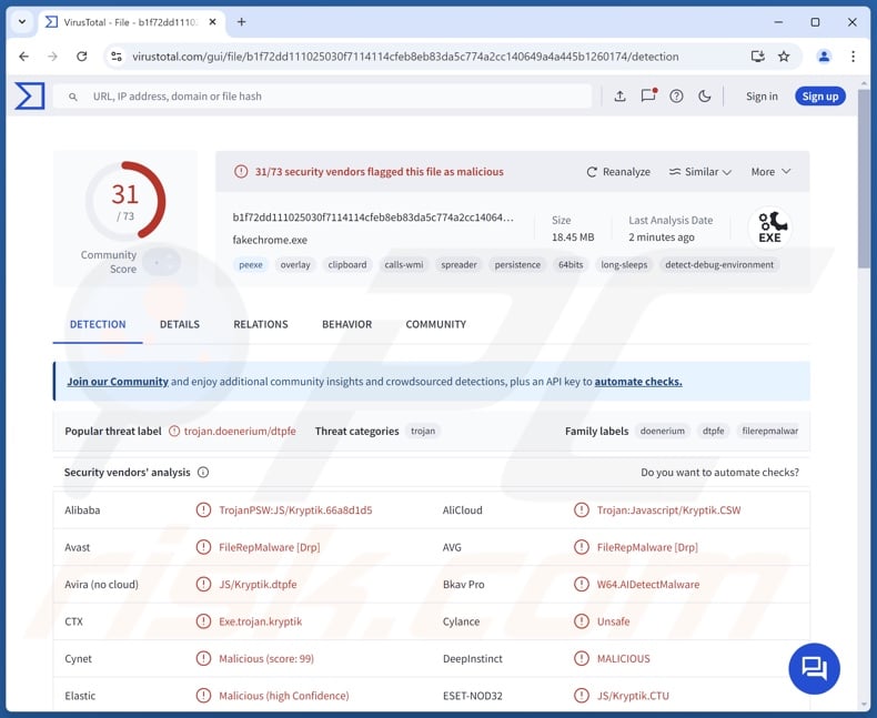 Yunit malware detections on VirusTotal