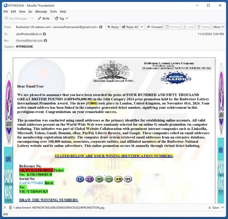 Budweiser Lottery email spam campaign