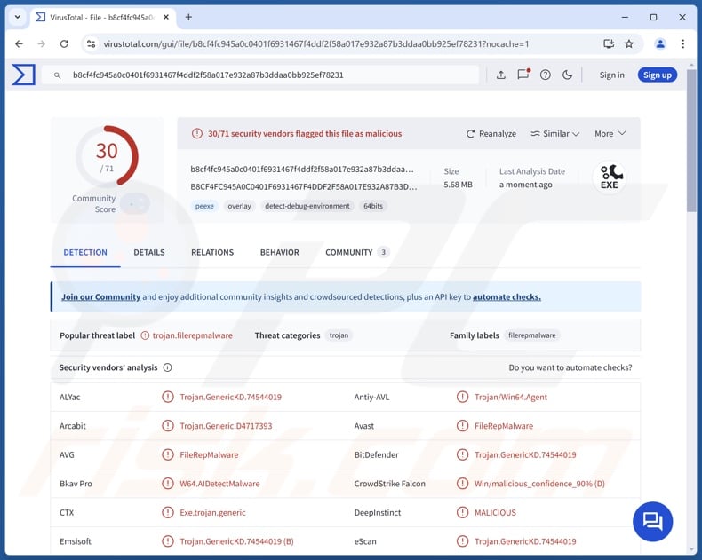 CryptoAITools malware detections on VirusTotal