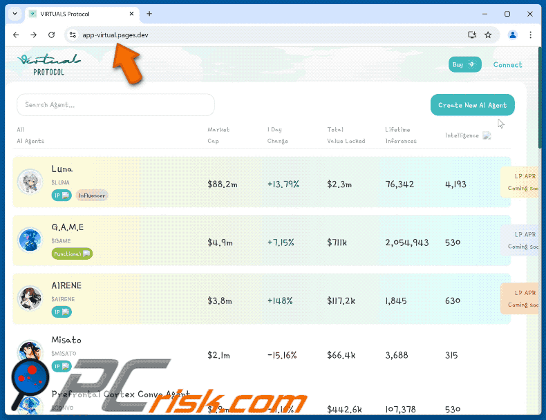 Appearance of Fake Virtuals Protocol Website scam (GIF)