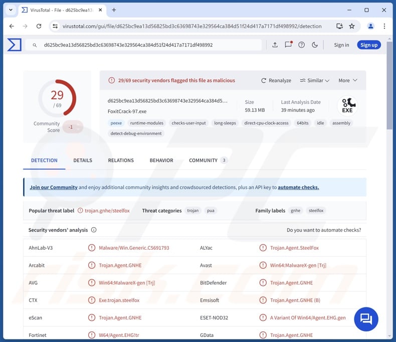 SteelFox malware detections on VirusTotal