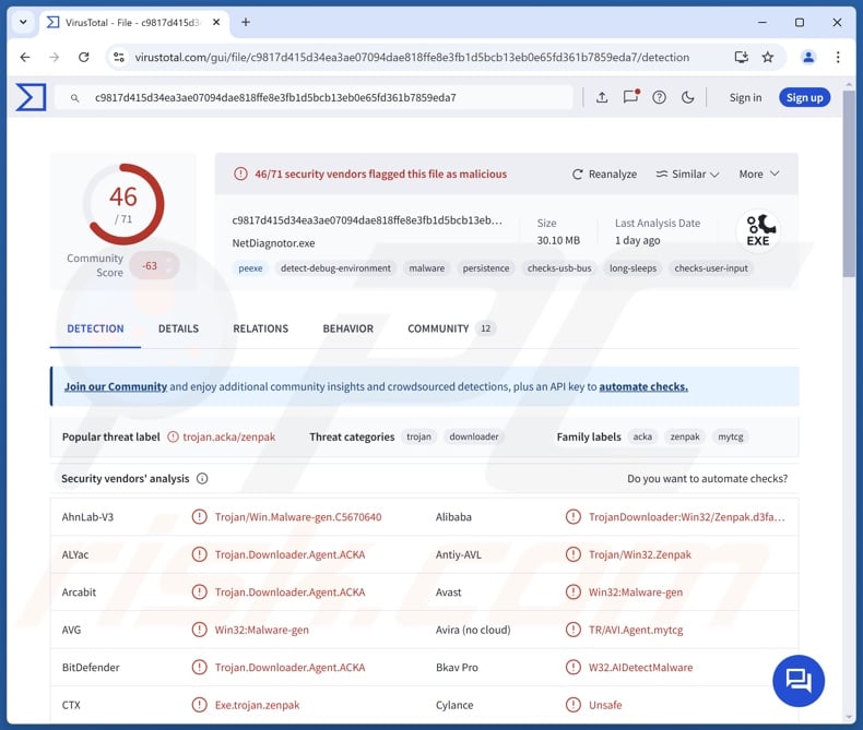 Winos4.0 malware detections on VirusTotal