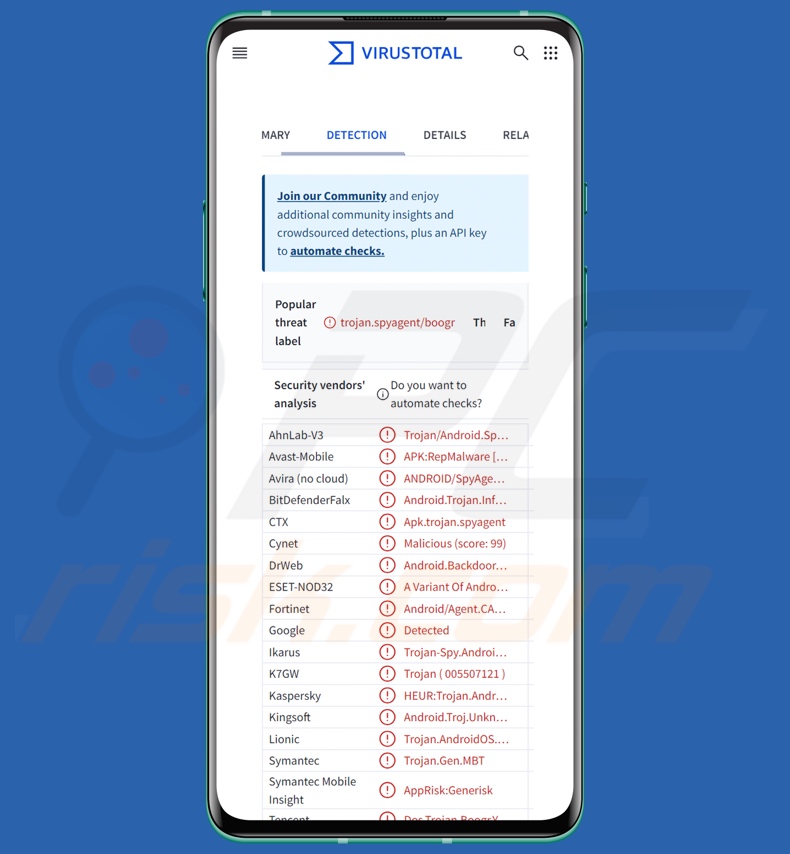 BoneSpy malware detections on VirusTotal