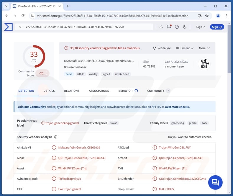 CoinLurker malware detections on VirusTotal