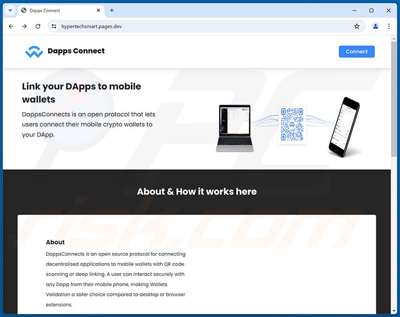 DappsConnector scam website - hypertechsmart.pages[.]dev