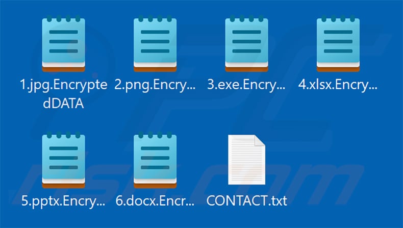 Mimic ransomware encrypted files (.EncryptedDATA extension)