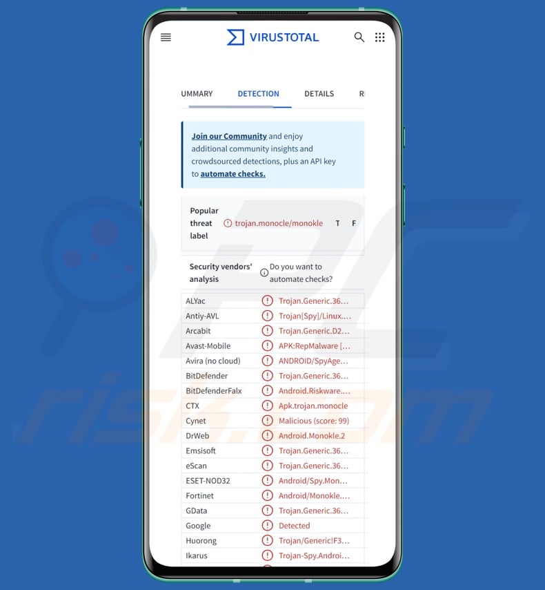 Monokle malware detections on VirusTotal