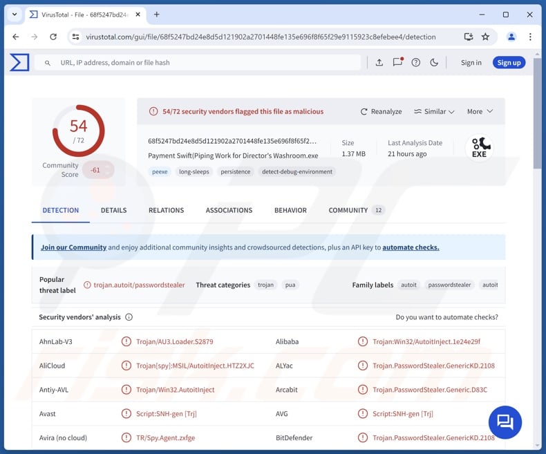 Nova malware detections on VirusTotal